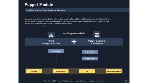 Puppet_Tool_For_Server_Configuration_Administration_Ppt_PowerPoint_Presentation_Complete_Deck_With_Slides_Slide_10.jpg