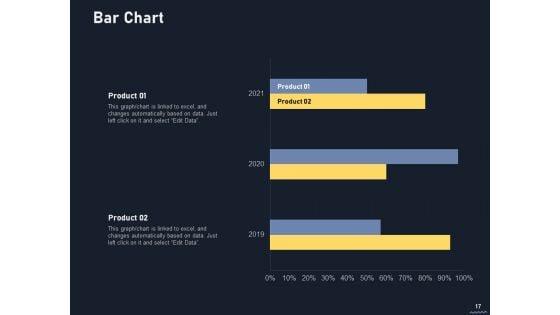 Puppet_Tool_For_Server_Configuration_Administration_Ppt_PowerPoint_Presentation_Complete_Deck_With_Slides_Slide_17.jpg
