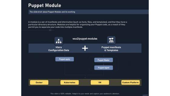 Puppet_Tool_For_Server_Configuration_Administration_Puppet_Module_Infographics_PDF_Slide_1.jpg