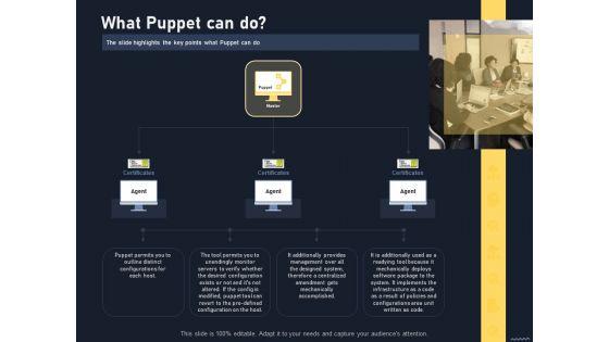 Puppet_Tool_For_Server_Configuration_Administration_What_Puppet_Can_Do_Formats_PDF_Slide_1.jpg