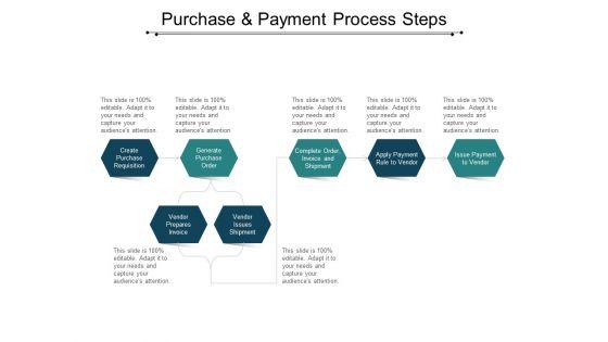 Purchase_And_Payment_Process_Steps_Ppt_PowerPoint_Presentation_File_Graphics_Slide_1.jpg