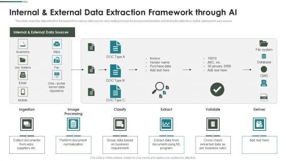 Purchase_Assessment_Process_Internal_And_External_Data_Extraction_Framework_Through_AI_Pictures_PDF_Slide_1.jpg