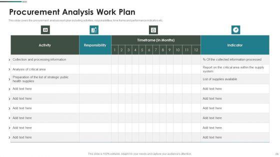 Purchase_Assessment_Process_Ppt_PowerPoint_Presentation_Complete_Deck_With_Slides_Slide_28.jpg