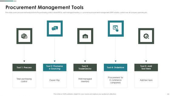 Purchase_Assessment_Process_Ppt_PowerPoint_Presentation_Complete_Deck_With_Slides_Slide_29.jpg
