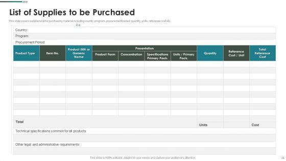 Purchase_Assessment_Process_Ppt_PowerPoint_Presentation_Complete_Deck_With_Slides_Slide_34.jpg