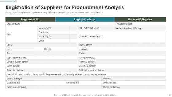 Purchase_Assessment_Process_Ppt_PowerPoint_Presentation_Complete_Deck_With_Slides_Slide_35.jpg