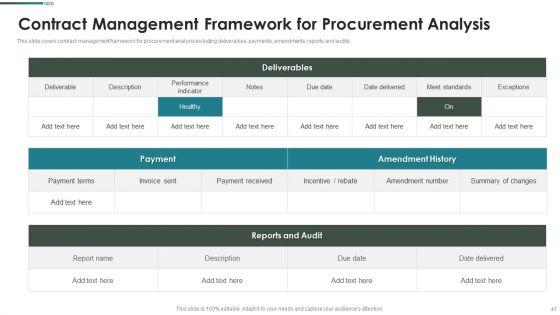 Purchase_Assessment_Process_Ppt_PowerPoint_Presentation_Complete_Deck_With_Slides_Slide_41.jpg