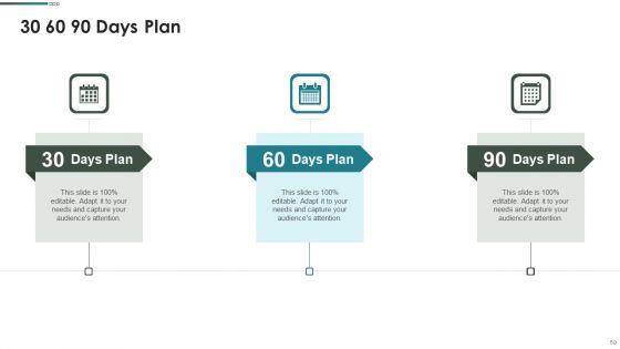 Purchase_Assessment_Process_Ppt_PowerPoint_Presentation_Complete_Deck_With_Slides_Slide_50.jpg