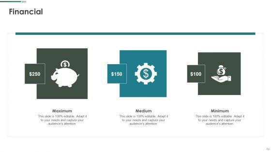 Purchase_Assessment_Process_Ppt_PowerPoint_Presentation_Complete_Deck_With_Slides_Slide_52.jpg