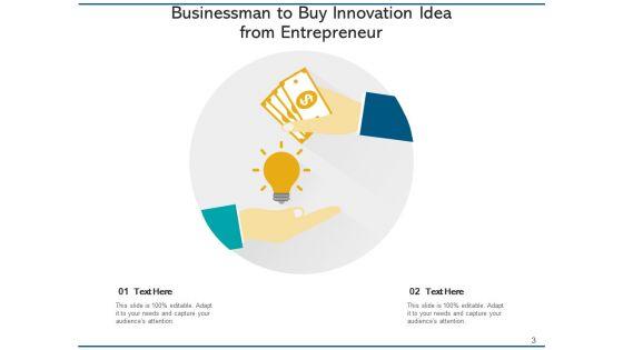 Purchase_Customer_Products_Ppt_PowerPoint_Presentation_Complete_Deck_Slide_3.jpg