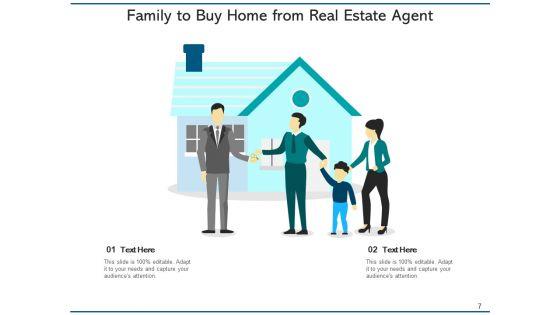 Purchase_Customer_Products_Ppt_PowerPoint_Presentation_Complete_Deck_Slide_7.jpg