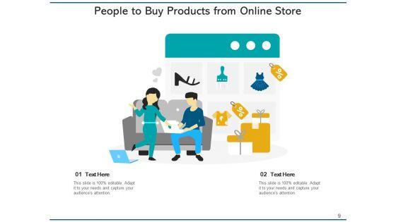 Purchase_Customer_Products_Ppt_PowerPoint_Presentation_Complete_Deck_Slide_9.jpg