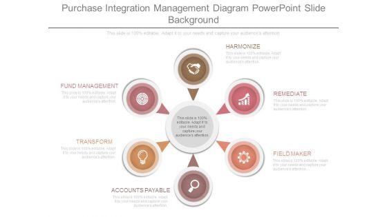 Purchase_Integration_Management_Diagram_Powerpoint_Slide_Background_1.jpg