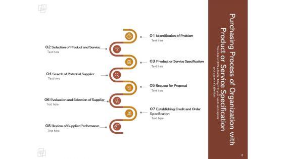 Purchase_Order_Process_Steps_And_Procedures_Delivering_Sourcing_Problem_Ppt_PowerPoint_Presentation_Complete_Deck_Slide_8.jpg