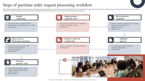 Purchase_Order_Request_Ppt_PowerPoint_Presentation_Complete_Deck_With_Slides_Slide_5.jpg