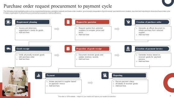 Purchase_Order_Request_Ppt_PowerPoint_Presentation_Complete_Deck_With_Slides_Slide_9.jpg