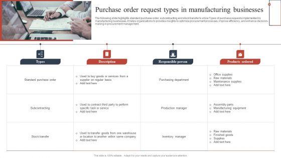 Purchase_Order_Request_Types_In_Manufacturing_Businesses_Structure_PDF_Slide_1.jpg