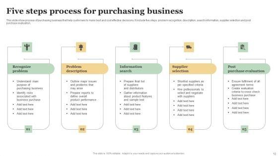 Purchasing_Business_Ppt_PowerPoint_Presentation_Complete_Deck_With_Slides_Slide_12.jpg
