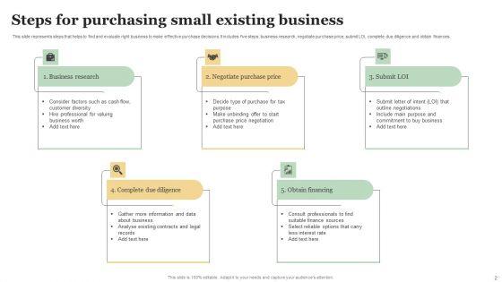 Purchasing_Business_Ppt_PowerPoint_Presentation_Complete_Deck_With_Slides_Slide_2.jpg