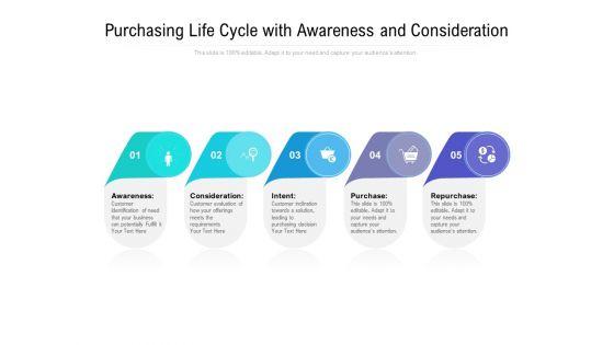 Purchasing_Life_Cycle_With_Awareness_And_Consideration_Ppt_PowerPoint_Presentation_Infographic_Template_File_Formats_Slide_1.jpg