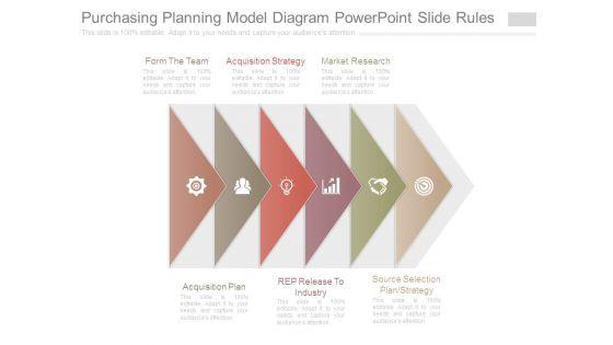 Purchasing_Planning_Model_Diagram_Powerpoint_Slide_Rules_1.jpg