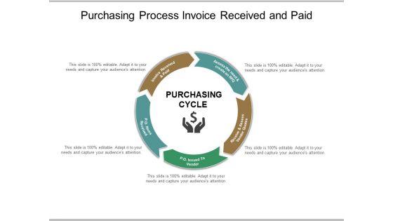 Purchasing_Process_Invoice_Received_And_Paid_Ppt_PowerPoint_Presentation_Summary_Information_Slide_1.jpg