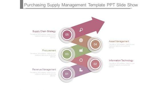Purchasing_Supply_Management_Template_Ppt_Slide_Show_1.jpg