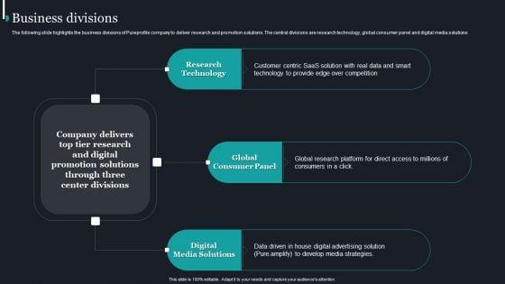 Pureprofile_Business_Overview_Business_Divisions_Ppt_Slides_Files_PDF_Slide_1.jpg