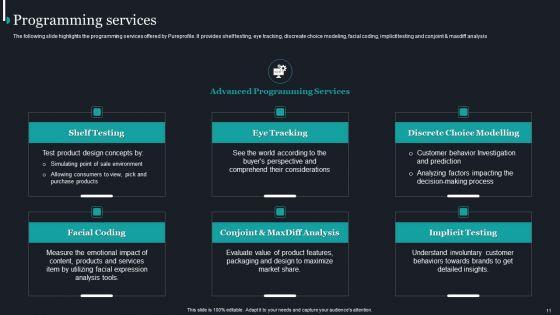 Pureprofile_Business_Overview_Ppt_PowerPoint_Presentation_Complete_Deck_With_Slides_Slide_11.jpg