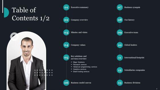 Pureprofile_Business_Overview_Ppt_PowerPoint_Presentation_Complete_Deck_With_Slides_Slide_2.jpg