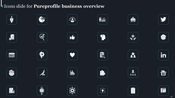 Pureprofile_Business_Overview_Ppt_PowerPoint_Presentation_Complete_Deck_With_Slides_Slide_43.jpg