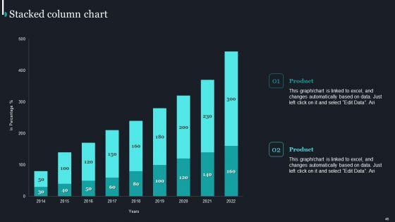Pureprofile_Business_Overview_Ppt_PowerPoint_Presentation_Complete_Deck_With_Slides_Slide_46.jpg