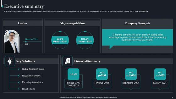 Pureprofile_Business_Overview_Ppt_PowerPoint_Presentation_Complete_Deck_With_Slides_Slide_4.jpg