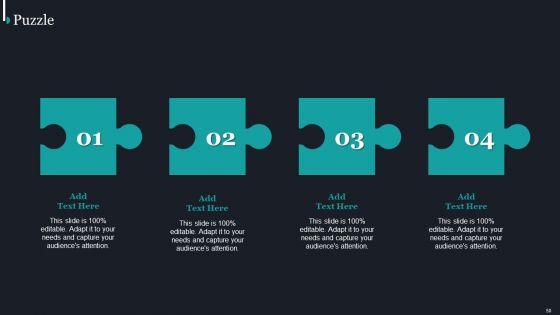 Pureprofile_Business_Overview_Ppt_PowerPoint_Presentation_Complete_Deck_With_Slides_Slide_50.jpg