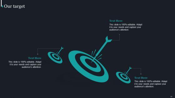 Pureprofile_Business_Overview_Ppt_PowerPoint_Presentation_Complete_Deck_With_Slides_Slide_51.jpg