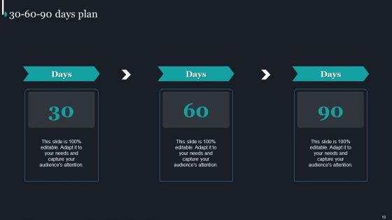 Pureprofile_Business_Overview_Ppt_PowerPoint_Presentation_Complete_Deck_With_Slides_Slide_52.jpg