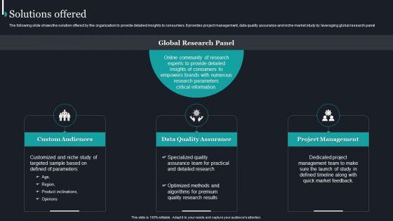 Pureprofile_Business_Overview_Solutions_Offered_Ppt_Outline_Icons_PDF_Slide_1.jpg