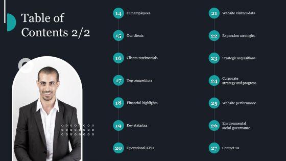 Pureprofile_Business_Overview_Table_Of_Contents_Ppt_Ideas_Structure_PDF_Slide_2.jpg