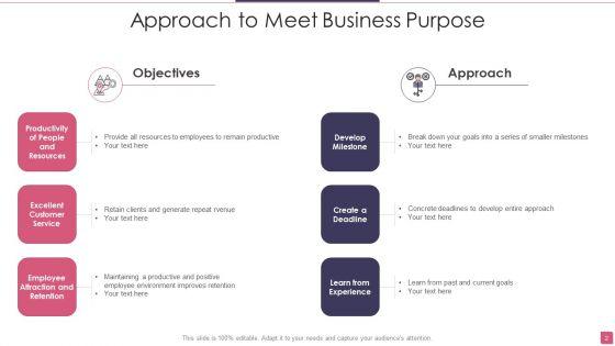Purpose_And_Approach_Ppt_PowerPoint_Presentation_Complete_Deck_With_Slides_Slide_2.jpg