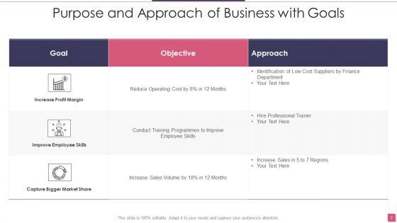 Purpose_And_Approach_Ppt_PowerPoint_Presentation_Complete_Deck_With_Slides_Slide_7.jpg