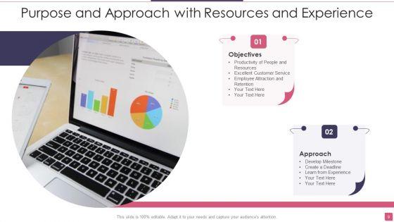 Purpose_And_Approach_Ppt_PowerPoint_Presentation_Complete_Deck_With_Slides_Slide_9.jpg