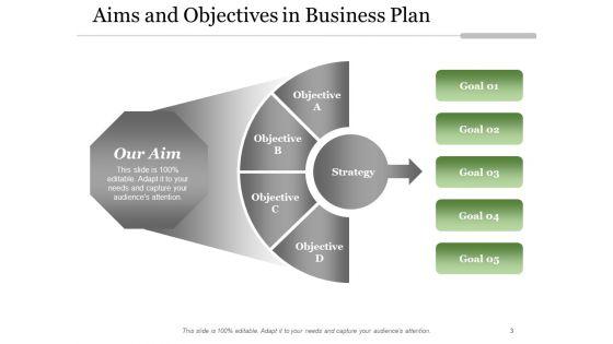 Purpose_And_Goals_Goal_Measure_Ppt_PowerPoint_Presentation_Complete_Deck_Slide_3.jpg