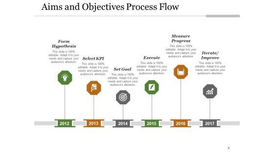 Purpose_And_Goals_Goal_Measure_Ppt_PowerPoint_Presentation_Complete_Deck_Slide_8.jpg