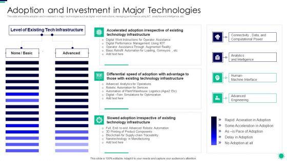 Purpose_Digital_Twin_Internet_Things_Reducing_Costs_After_COVID_Era_Adoption_And_Investment_In_Major_Inspiration_PDF_Slide_1.jpg