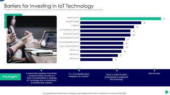 Purpose_Digital_Twin_Internet_Things_Reducing_Costs_After_COVID_Era_Barriers_For_Investing_In_Iot_Inspiration_PDF_Slide_1.jpg