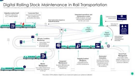 Purpose_Digital_Twin_Internet_Things_Reducing_Costs_After_COVID_Era_Digital_Rolling_Stock_Maintenance_Download_PDF_Slide_1.jpg