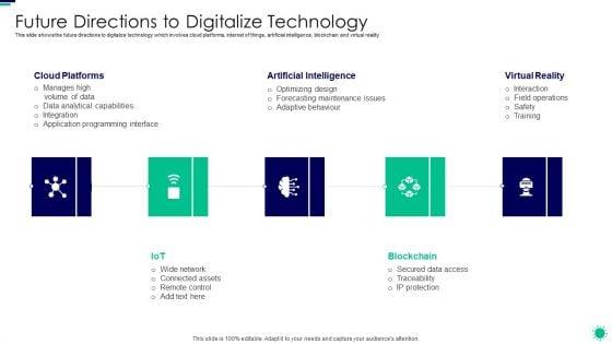 Purpose_Digital_Twin_Internet_Things_Reducing_Costs_After_COVID_Era_Future_Directions_To_Digitalize_Slides_PDF_Slide_1.jpg