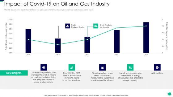 Purpose_Digital_Twin_Internet_Things_Reducing_Costs_After_COVID_Era_Impact_Of_Covid_19_On_Oil_Icons_PDF_Slide_1.jpg