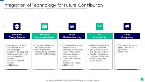 Purpose_Digital_Twin_Internet_Things_Reducing_Costs_After_COVID_Era_Integration_Of_Technology_Background_PDF_Slide_1.jpg