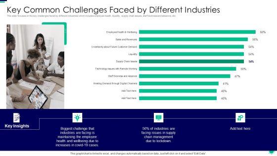 Purpose_Digital_Twin_Internet_Things_Reducing_Costs_After_COVID_Era_Key_Common_Challenges_Faced_Pictures_PDF_Slide_1.jpg